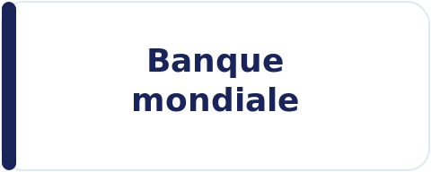 BM